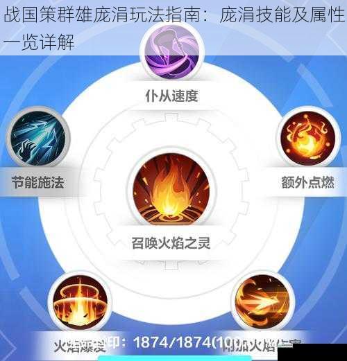 技能篇