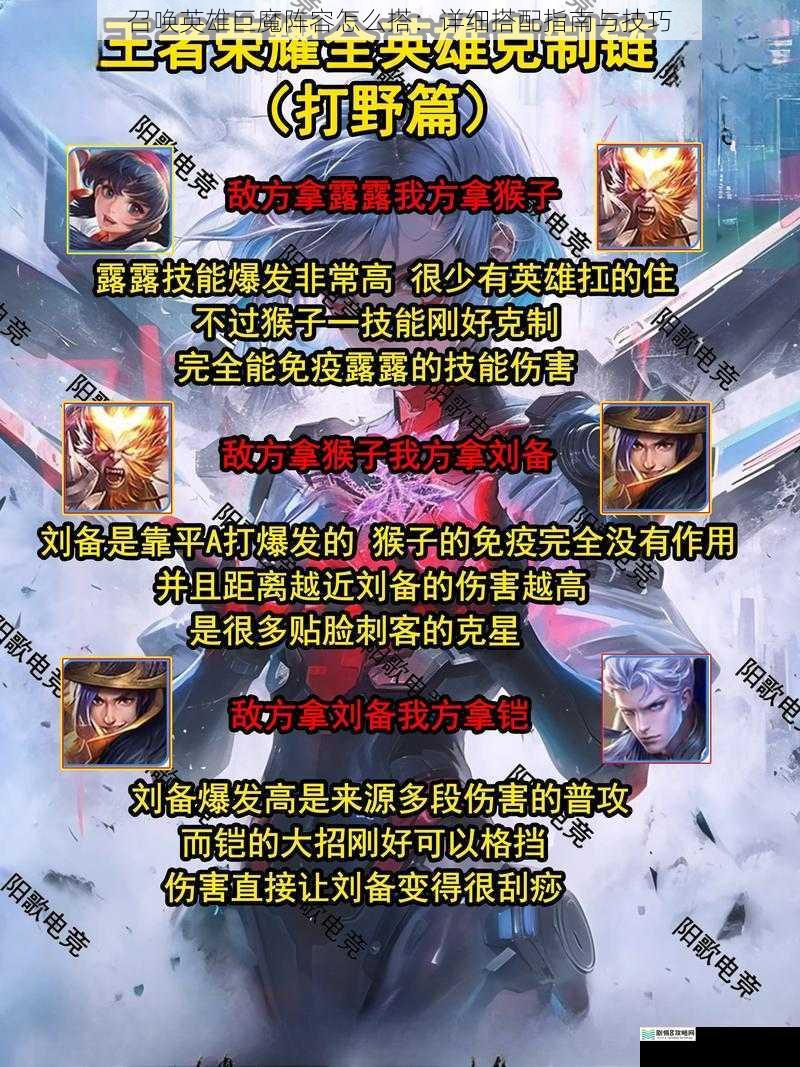 英雄选择与定位