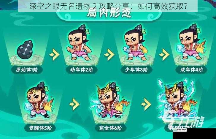 提升角色实力