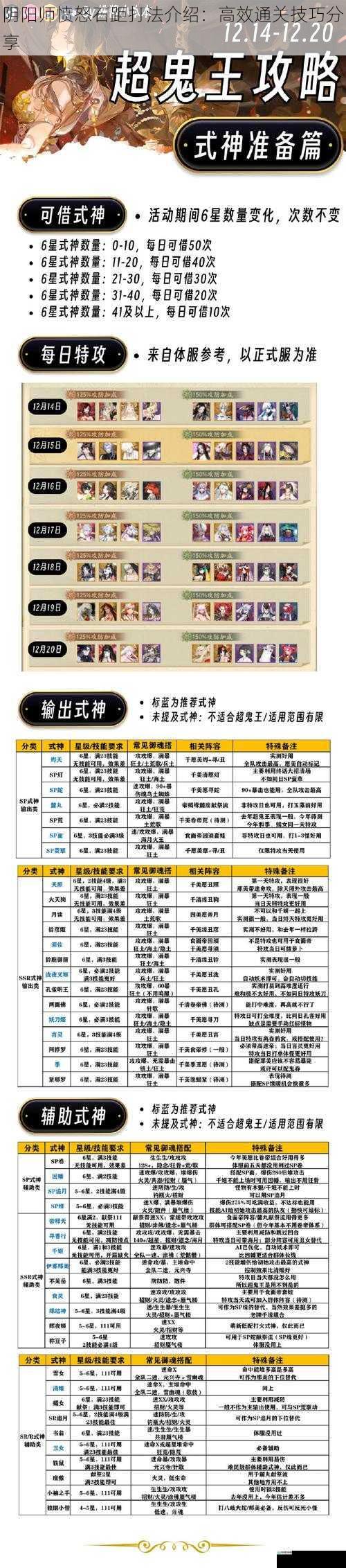 式神搭配与御魂选择