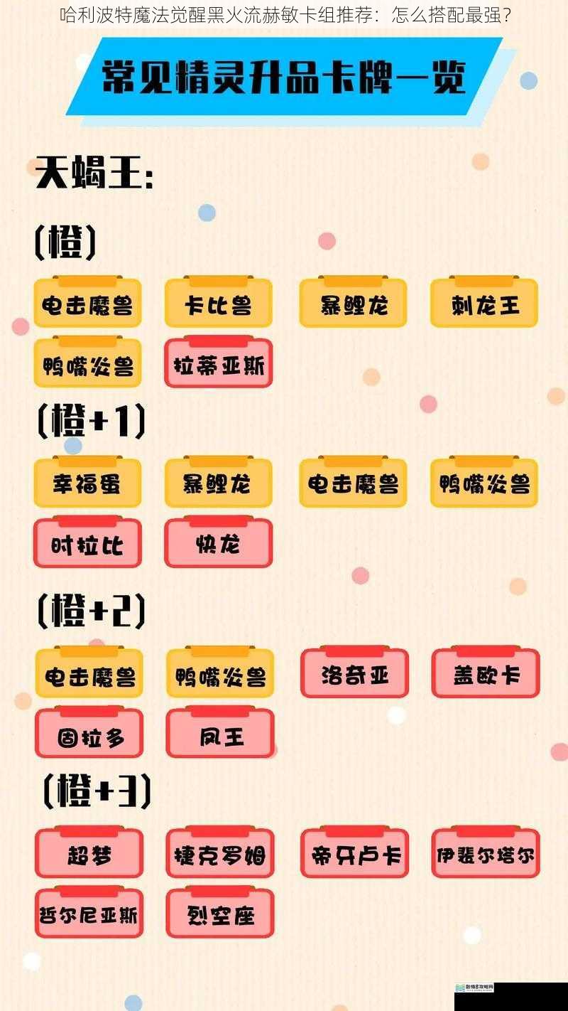 卡牌选择