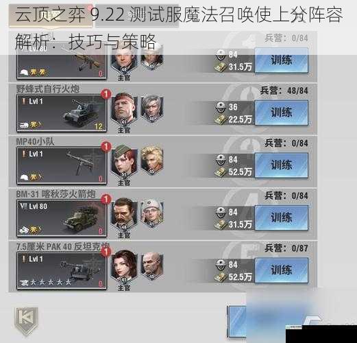 阵容组成与装备选择