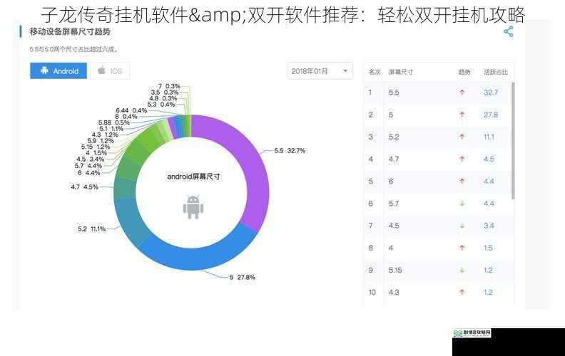 软件兼容性方面