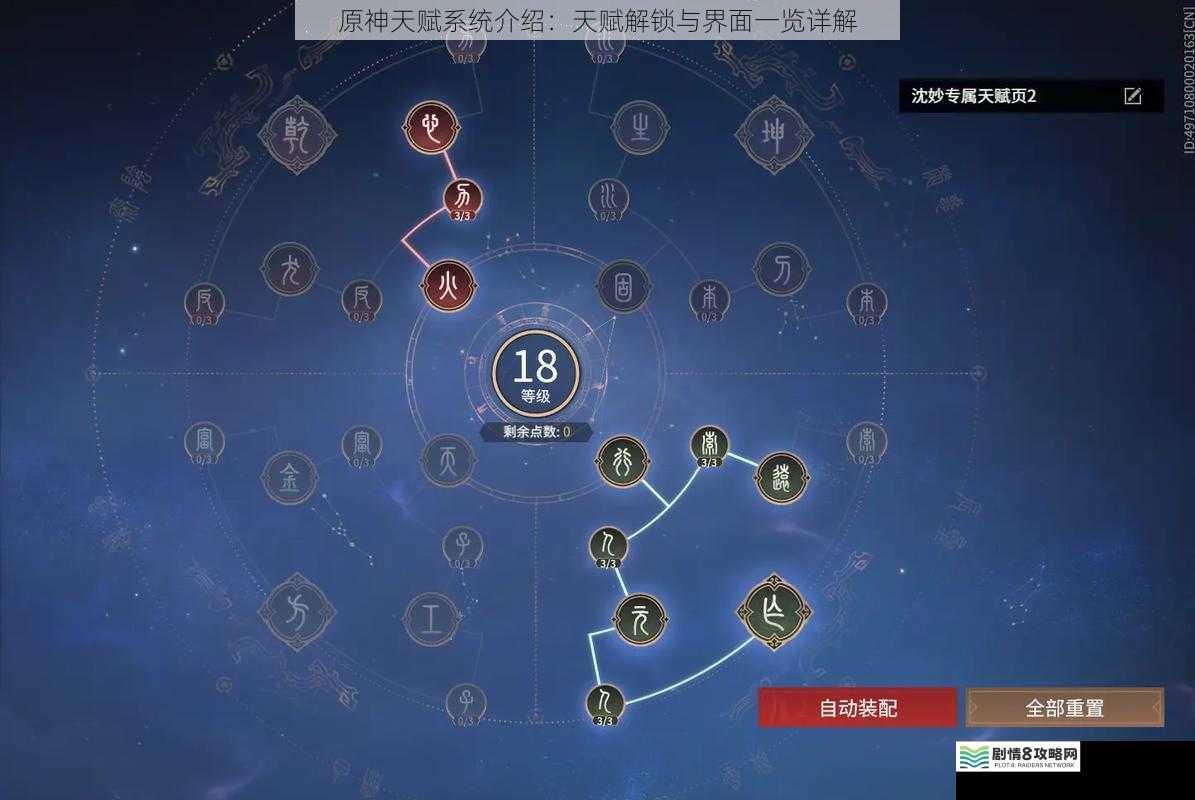 天赋解锁方式