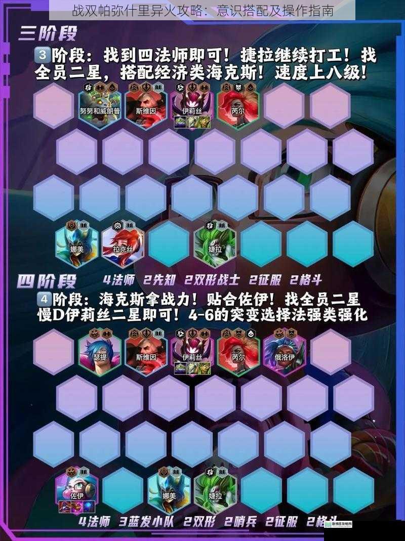 意识搭配:打造专属战斗阵容
