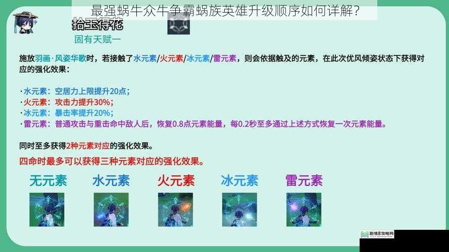 技能优先级