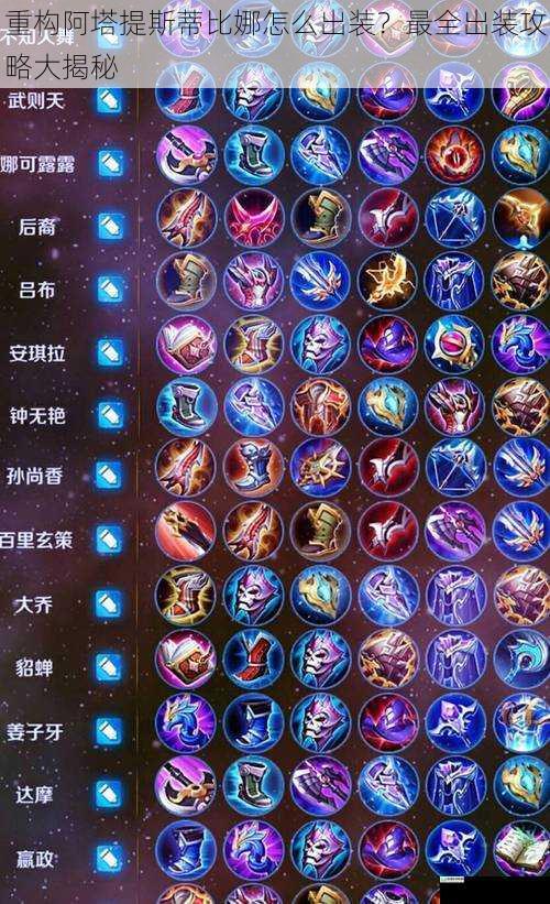 前期出装