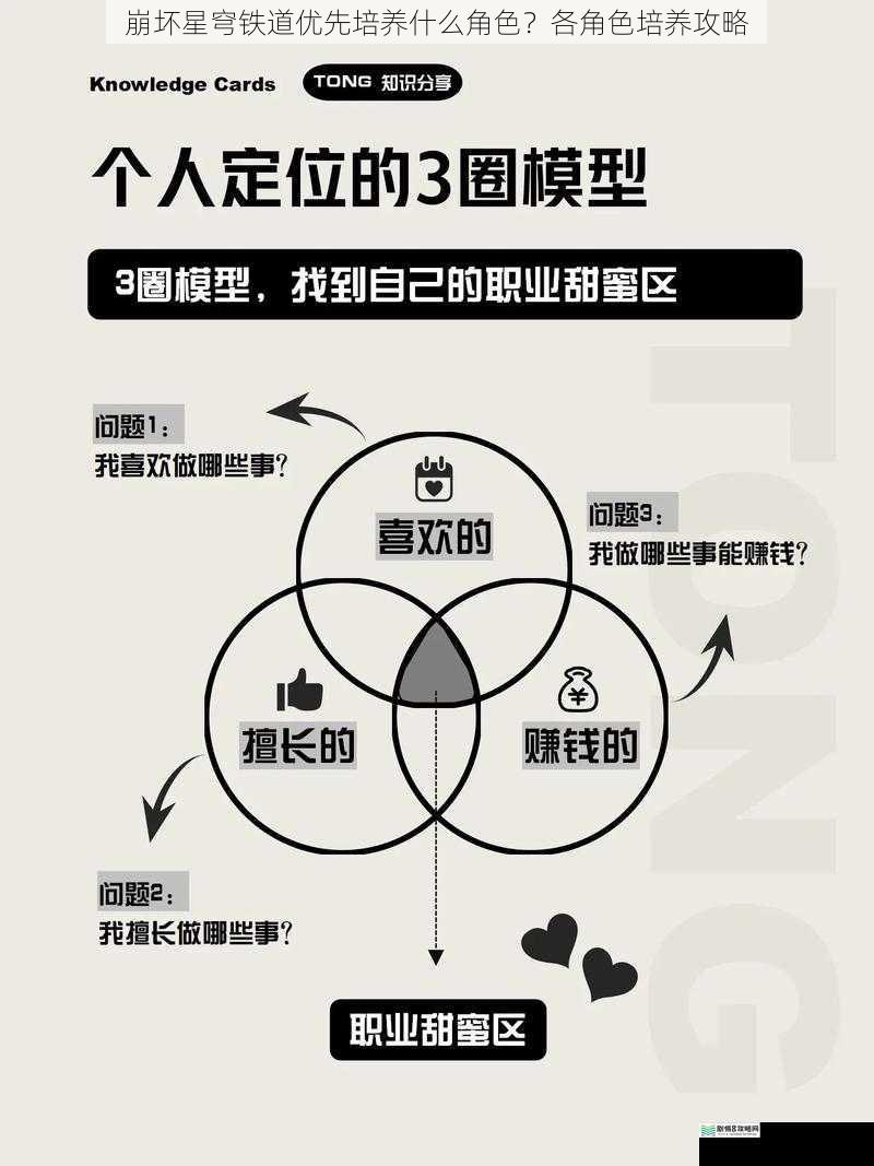 角色定位与技能特点