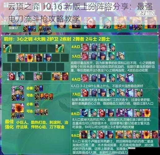 阵容组成及核心英雄