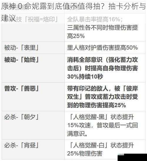 角色定位与技能机制