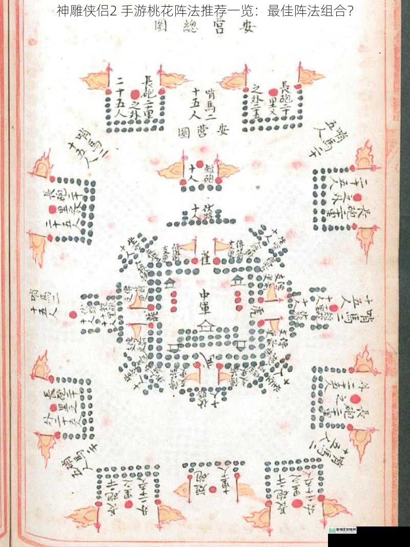 阵法搭配原理