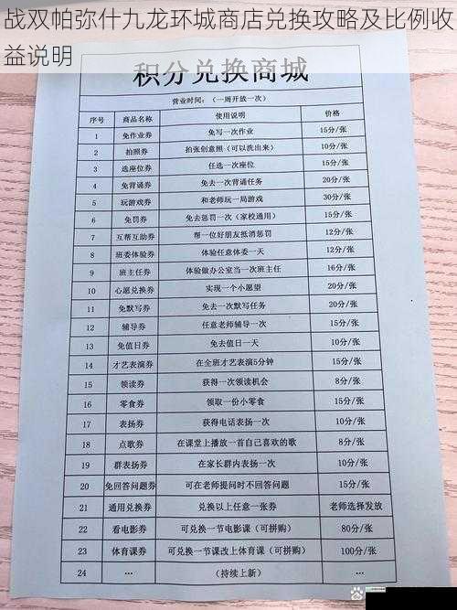 兑换物品及价值分析