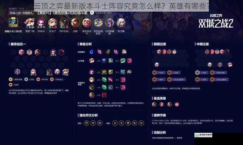 阵容构成及核心英雄