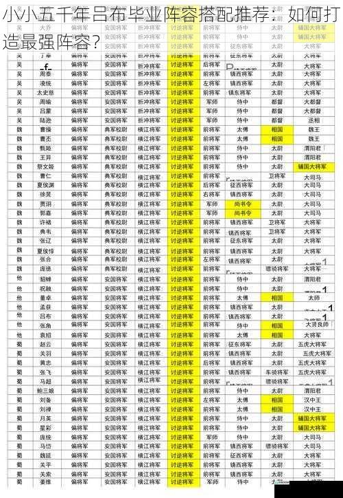 武将选择