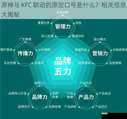 品牌形象与合作理念