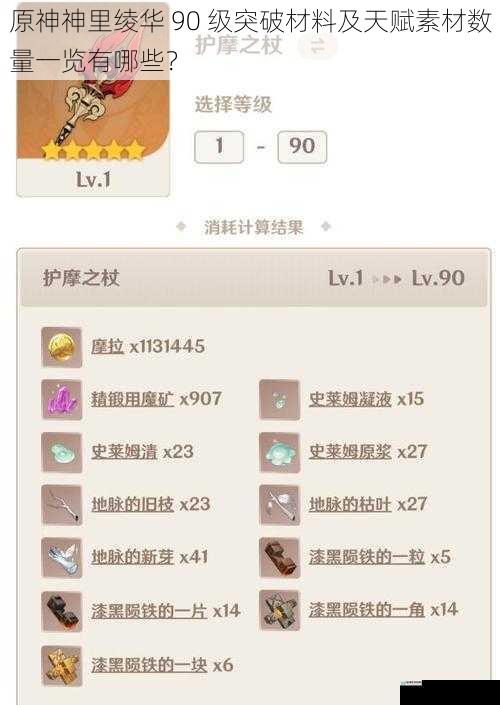武器突破材料