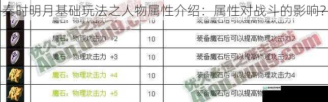 攻击力属性对战斗的影响