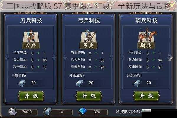 全新兵种系统