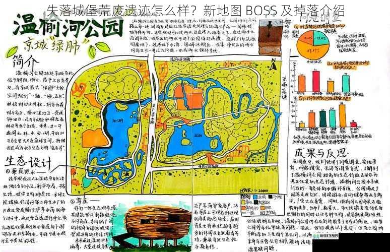 地图环境与特色