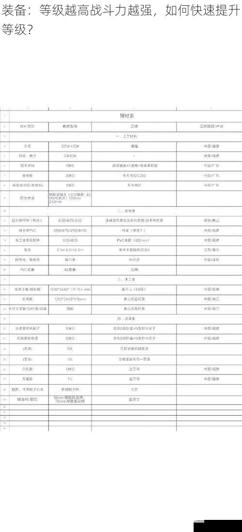 强化材料的选择与获取