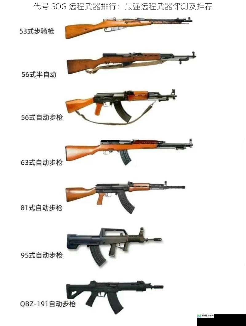 威力与射程