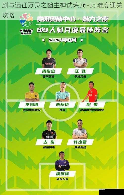 阵容搭配