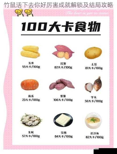 食物获取与储备攻略