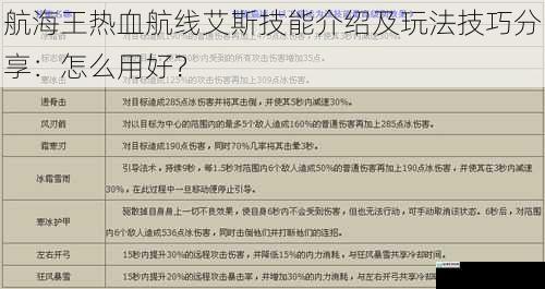 技能介绍
