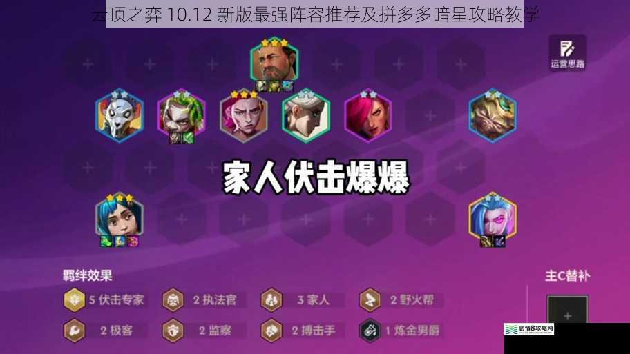 阵容组成及核心英雄