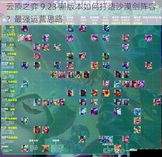 英雄选择与羁绊搭配