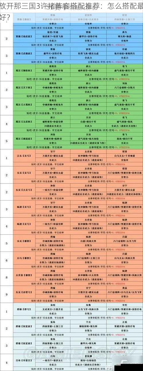 武将选择