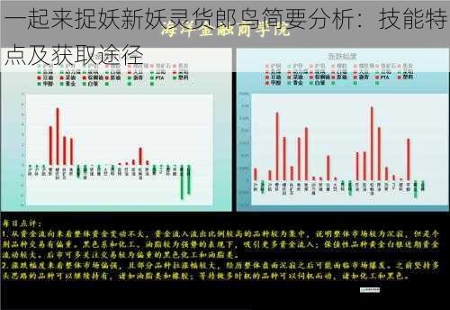技能特点一:独特的交易技能