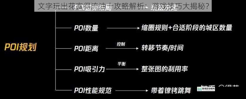 关卡规划与策略
