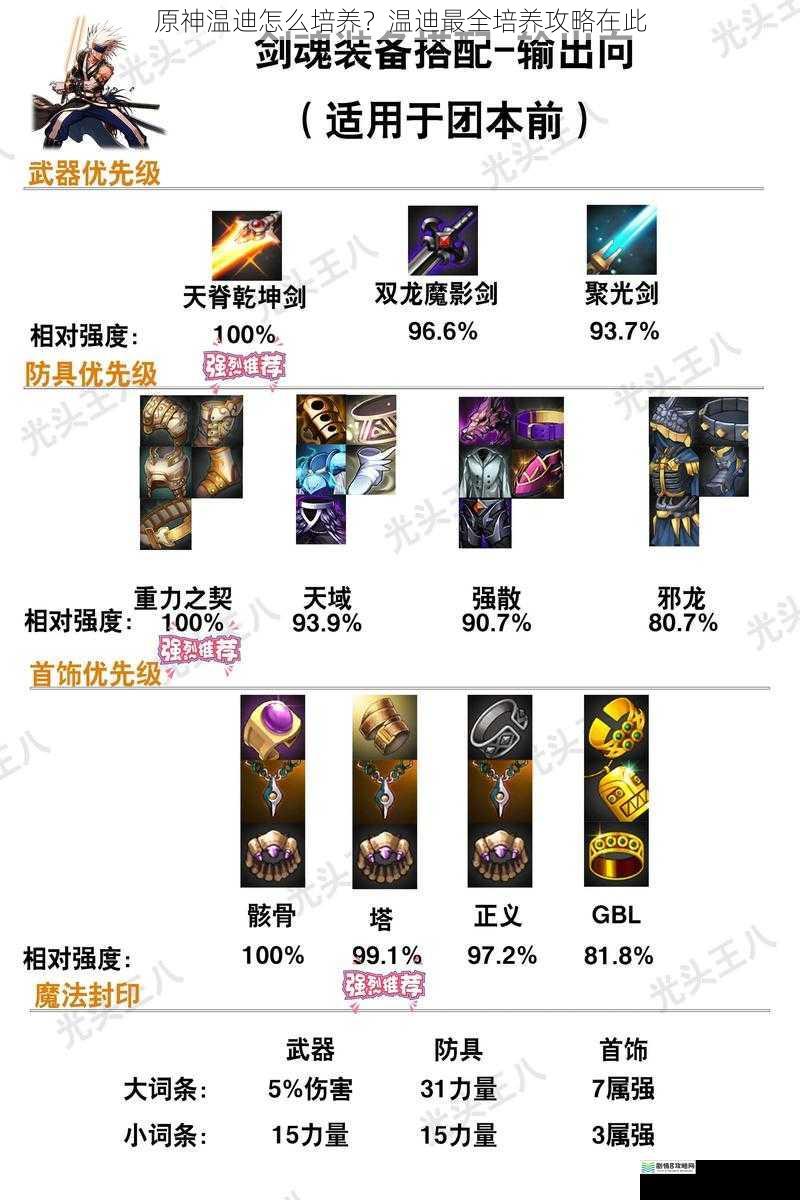 武器选择
