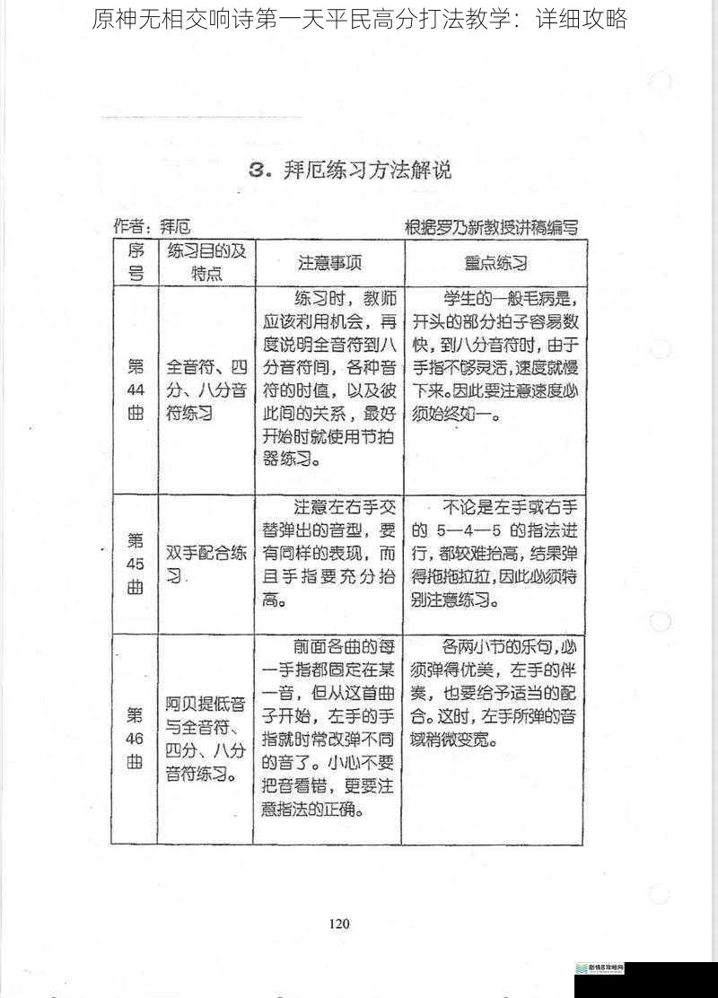 熟悉曲目与操作