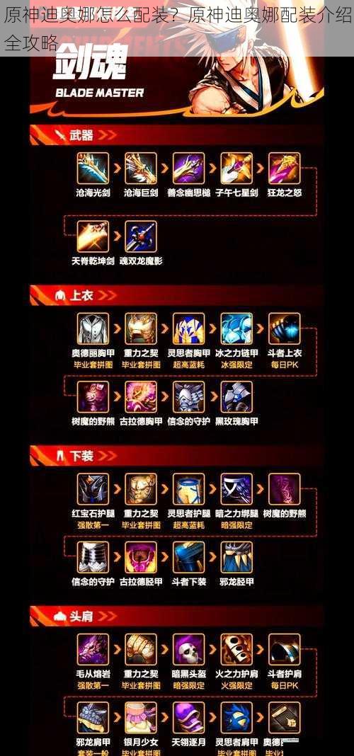 武器选择
