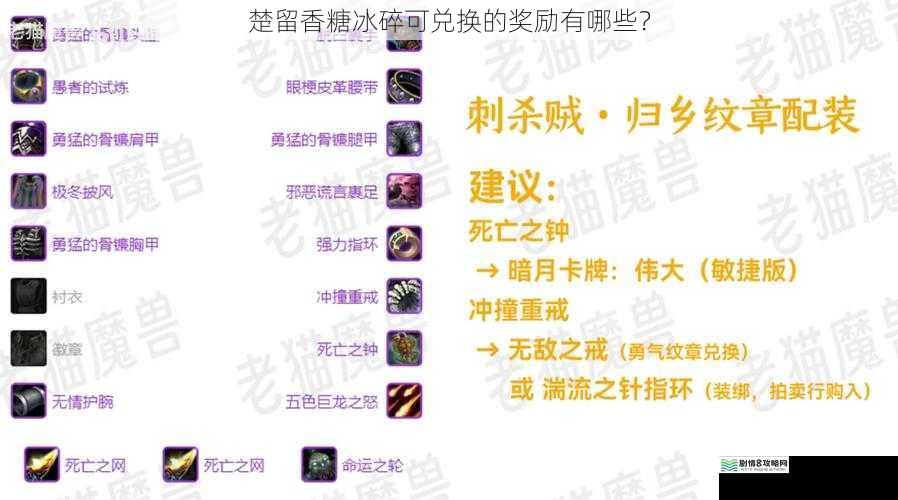 装备兑换