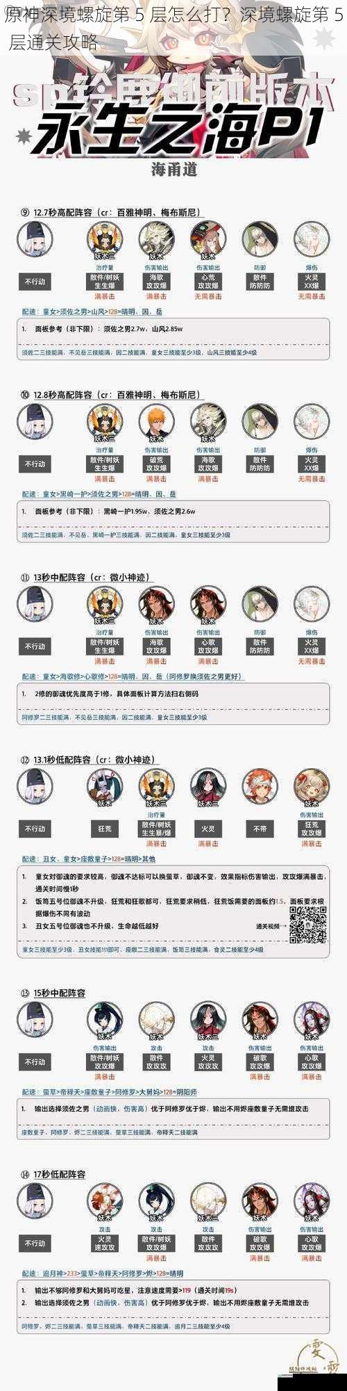 角色搭配与阵容选择