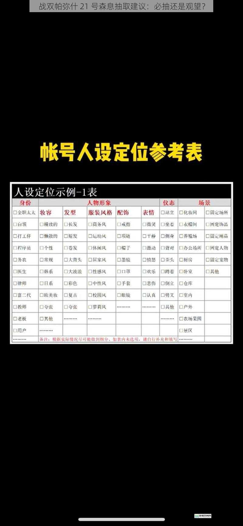 角色强度与定位