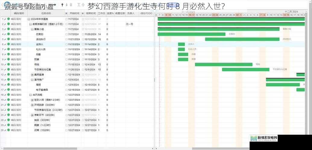 游戏开发进度方面