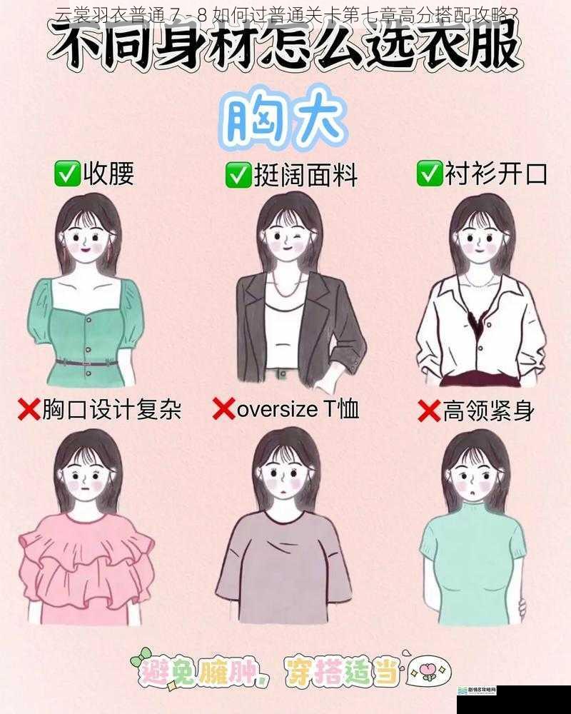 服装选择