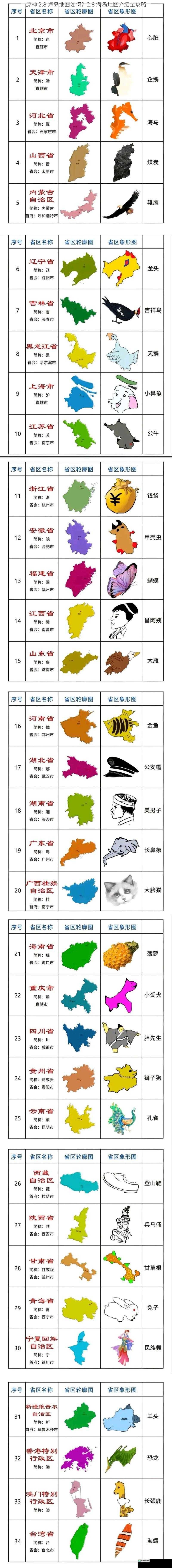 地图特点