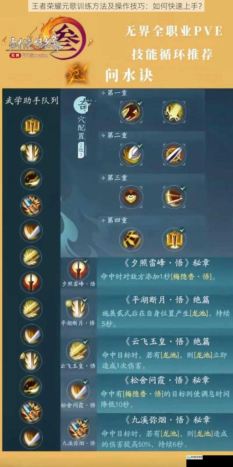 技能理解与连招练习