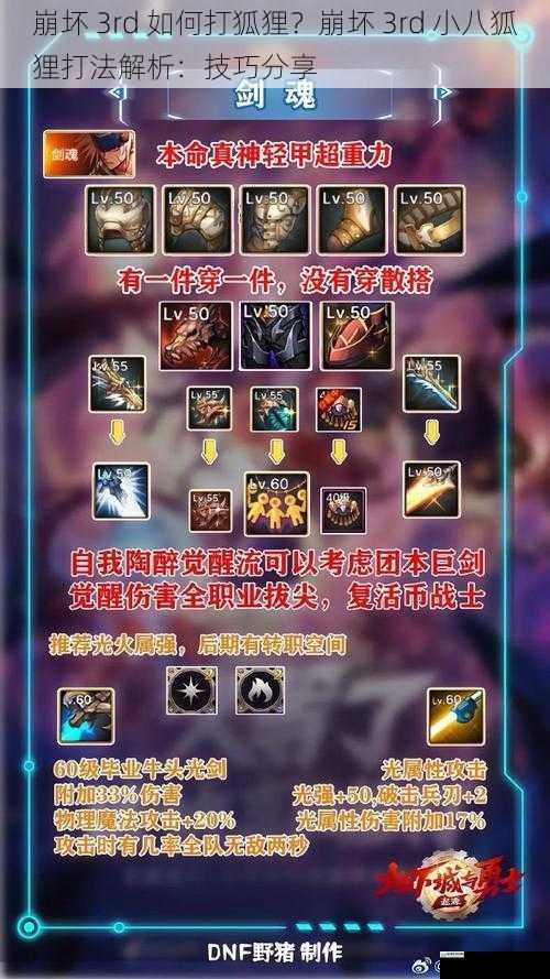 角色选择与装备搭配