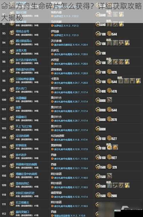 主线任务奖励