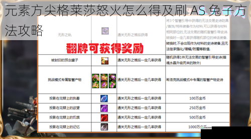 获取途径一:主线任务与副本挑战