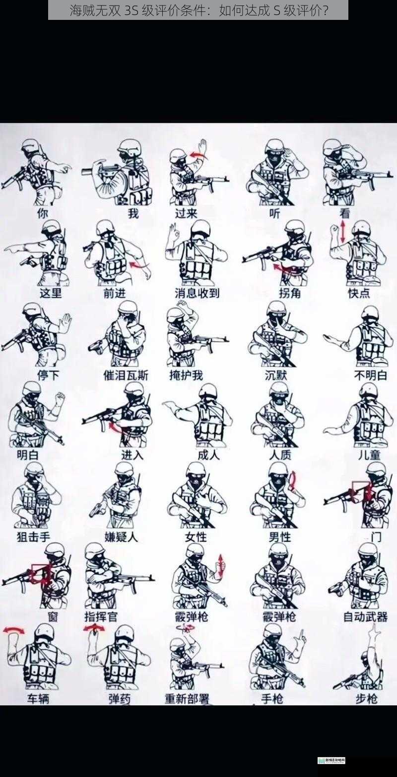 战斗技巧与操作熟练度
