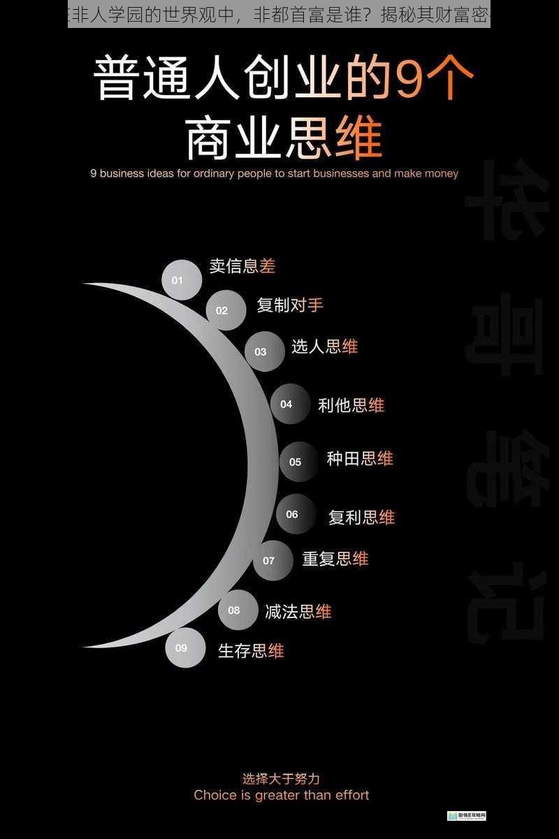 商业头脑与创新思维