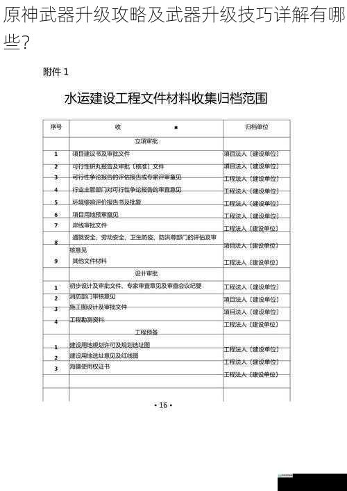 材料收集与准备