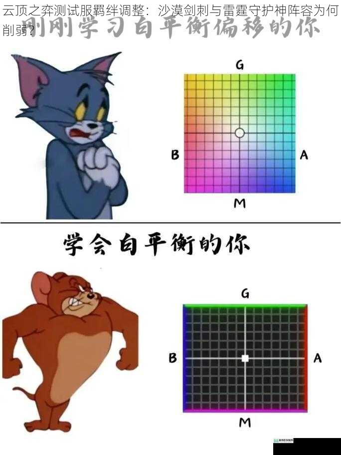游戏平衡角度